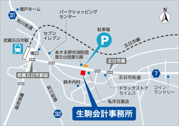 access-map